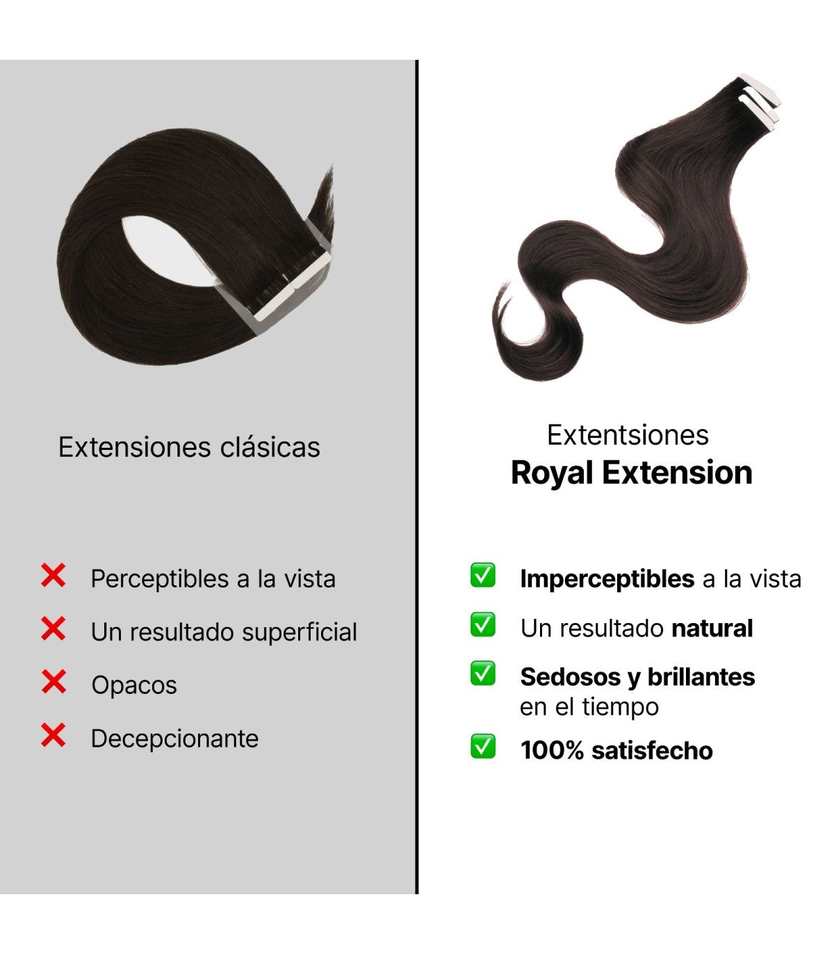 Champú Extensiones Royal - Especial Extensiones